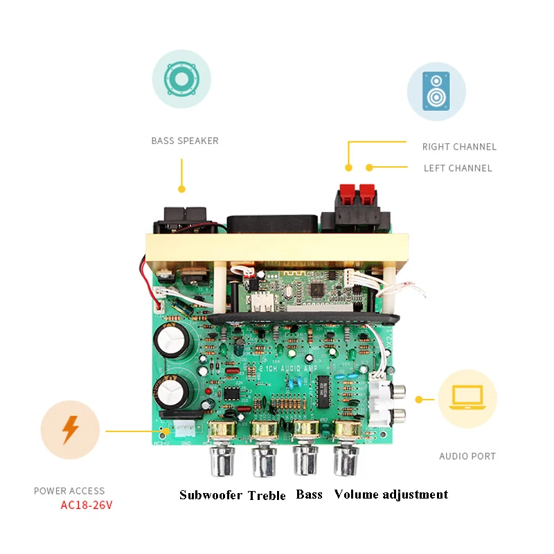 Lusya Bluetooth 2 1 цифровой аудио усилитель плата 80 Вт * + Многофункциональный TF U диск AUX