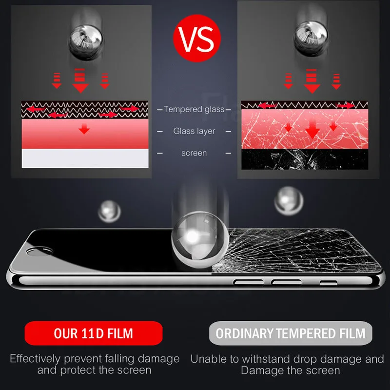 Защитное стекло RGLM 11D с изогнутыми краями для iPhone 7 8 6 6S Plus закаленное защитное X XS