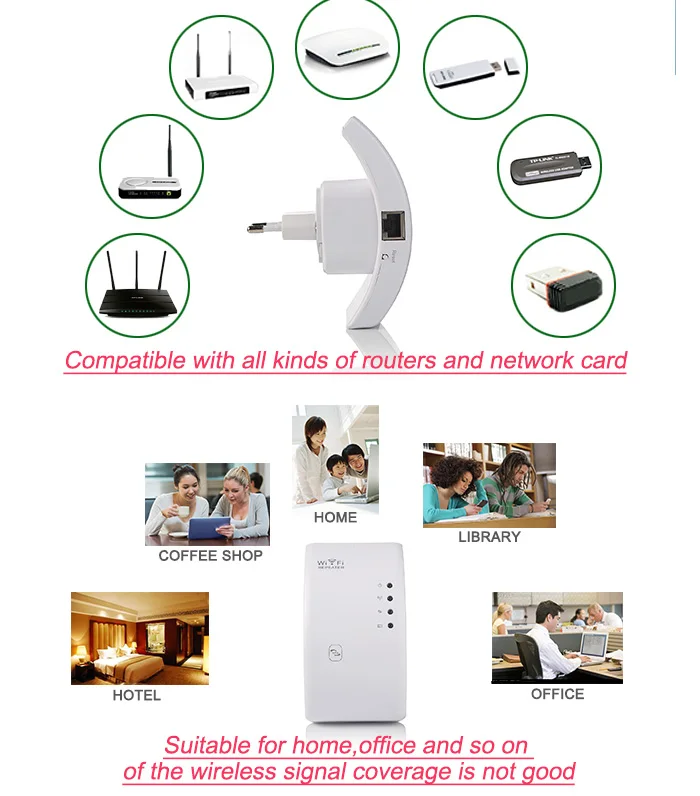 Беспроводной wifi повторитель 300 Мбит/с wifi двухполосный повторитель усилитель мини усилитель поддержка WPS 802.11N/B/G 2dBi Антенны США/EUPlug