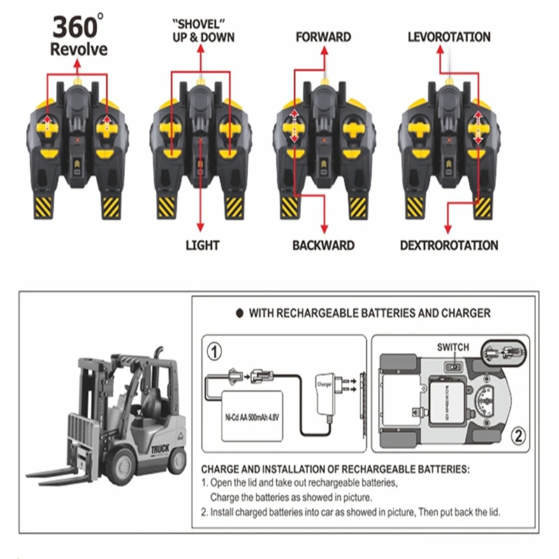 Игрушки с дистанционным управлением Радиоуправляемый автомобиль застежками