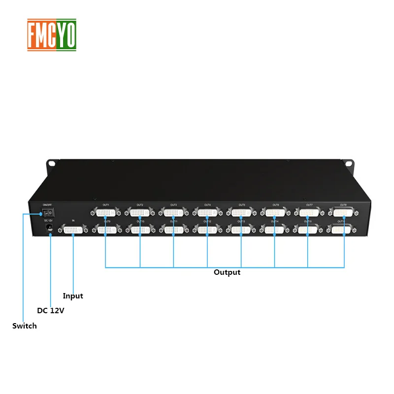 Горячие 17 портов KVM USB переключатель руководство DVI сплиттер квм коробка 2 0 мышь