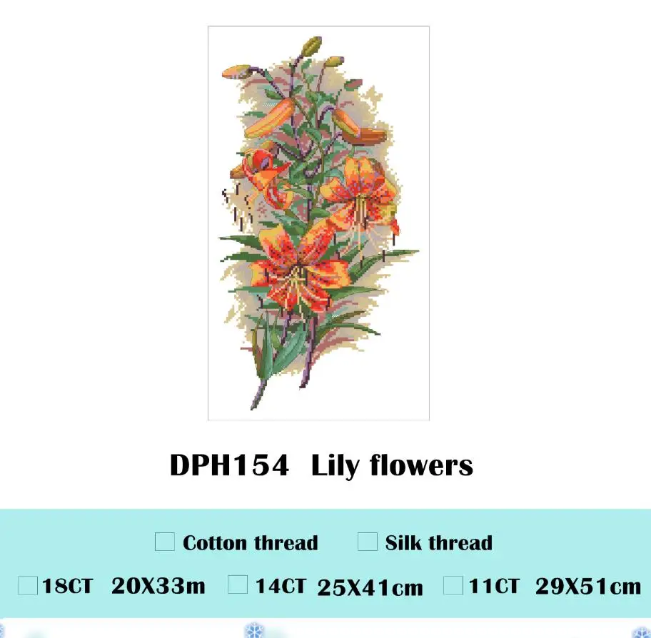 Красный Розами poppy цветы лилии вышивки крестом наборы посылка 18ct 14ct 11ct Ткань шелковая вышивка хлопчатобумажной ниткой DIY ручной работы Рукоделие - Цвет: Красный