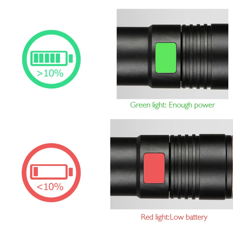 Тактический фонарь cree led Q5 Lampe Torche Ultra Puissante Taschenlampe Zoom СВЕТОДИОДНЫЙ фонарик USB 18650
