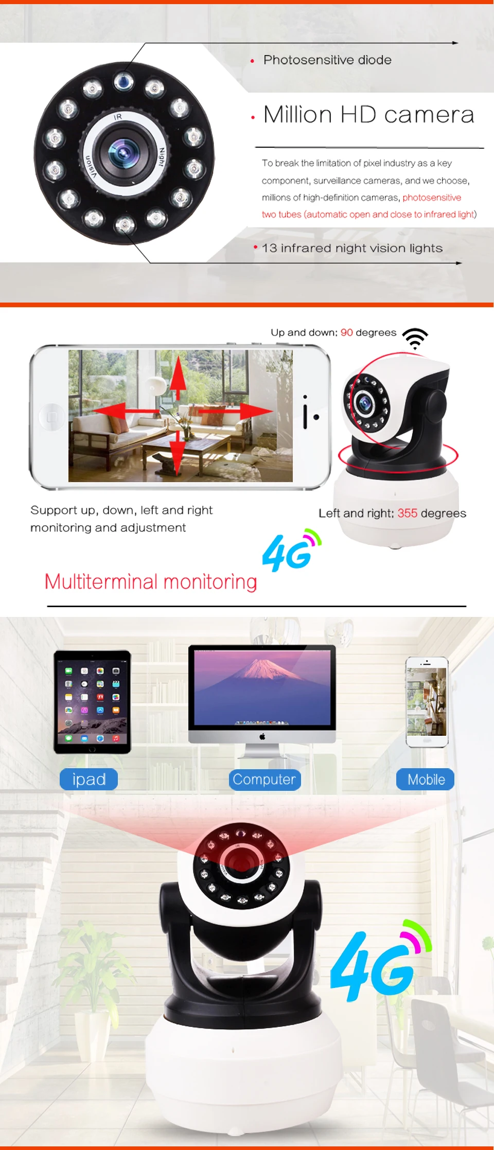 Новая 720P 4G sim-карта WiFi ip-камера 1080P HD P2P Беспроводная сетевая камера двухстороннее аудио IR ночного видения sd-карта в помещении