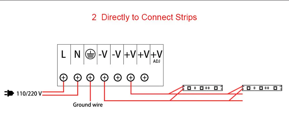 DC12V 15 Вт/24 Вт/60 Вт/100 w/120 w/180 w/240 w светодиодные полосы трансформатор переменного тока 100-240V Мощность адаптер