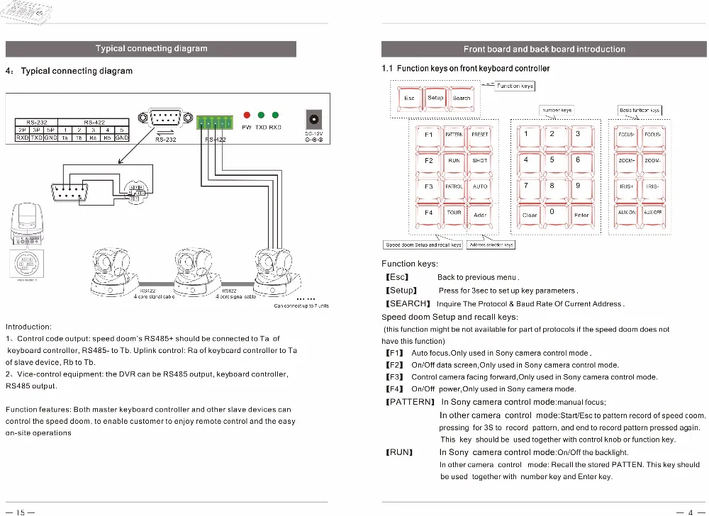 Контроллер клавиатуры для видеокамер и ip камер безопасности с ЖК дисплеем