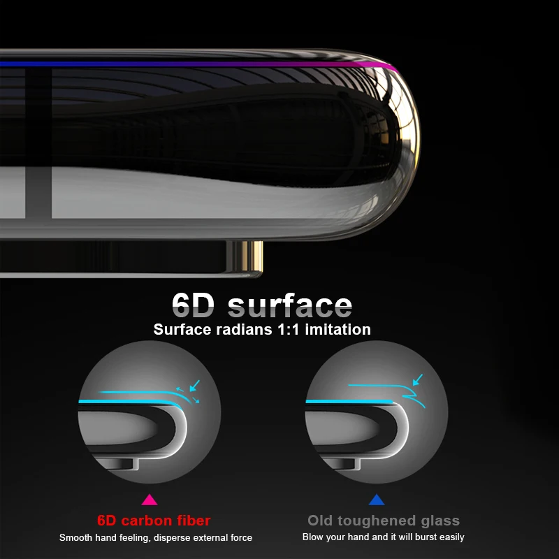 Закаленное стекло HUKU 6D с полным покрытием для iPhone 11 Pro X XR XS Max 6s 7 8 Plus Защита экрана