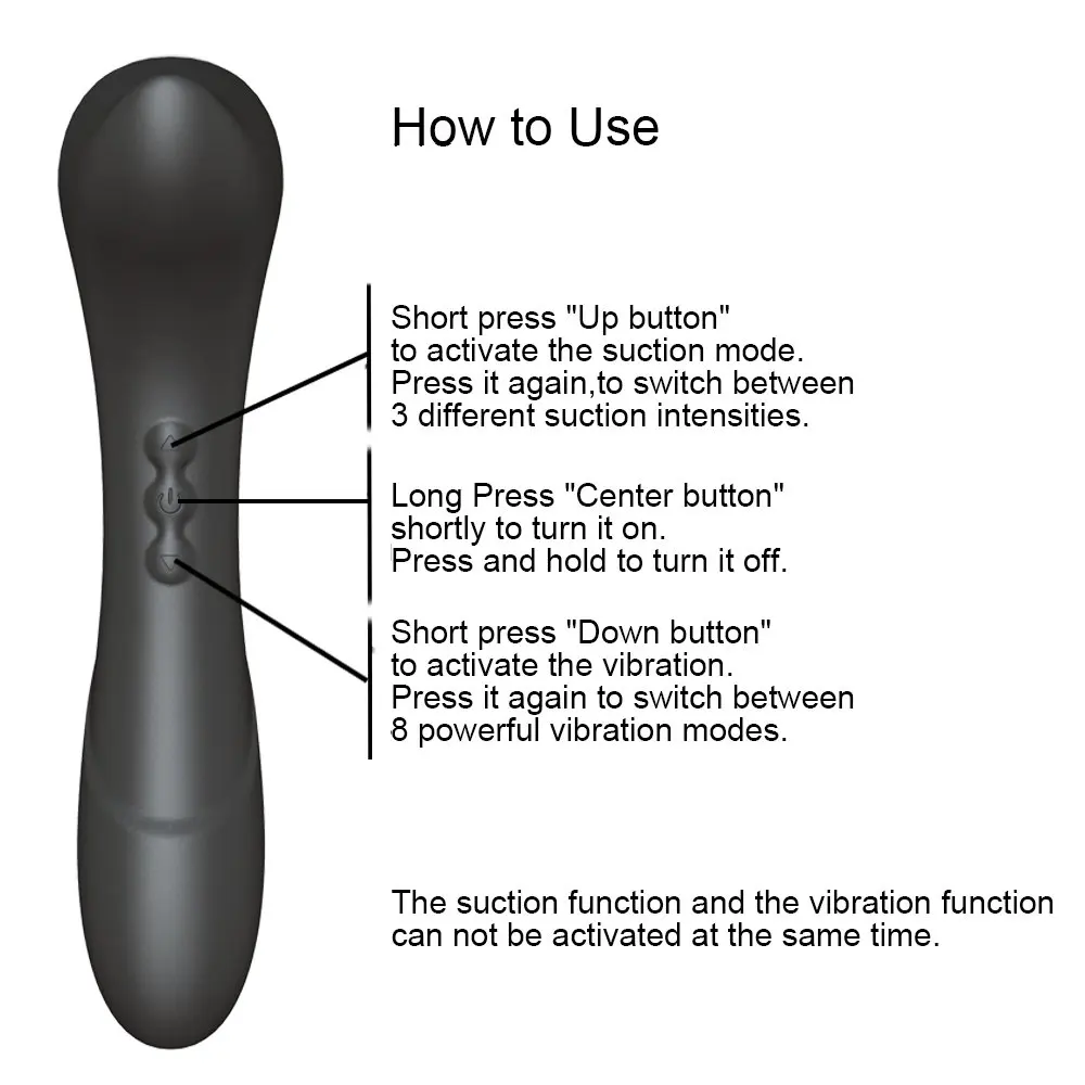 Оральный секс вибратор для сосков клиторальный женщин стимулятор точки G