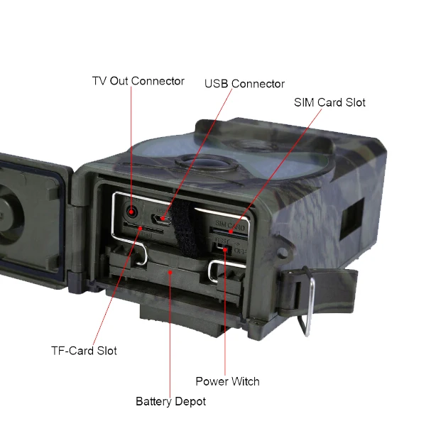 Охота Камера Новый HC 300M Скаутинг HD GPRS и MMS цифровой инфракрасный след gsm ИК s|hunting