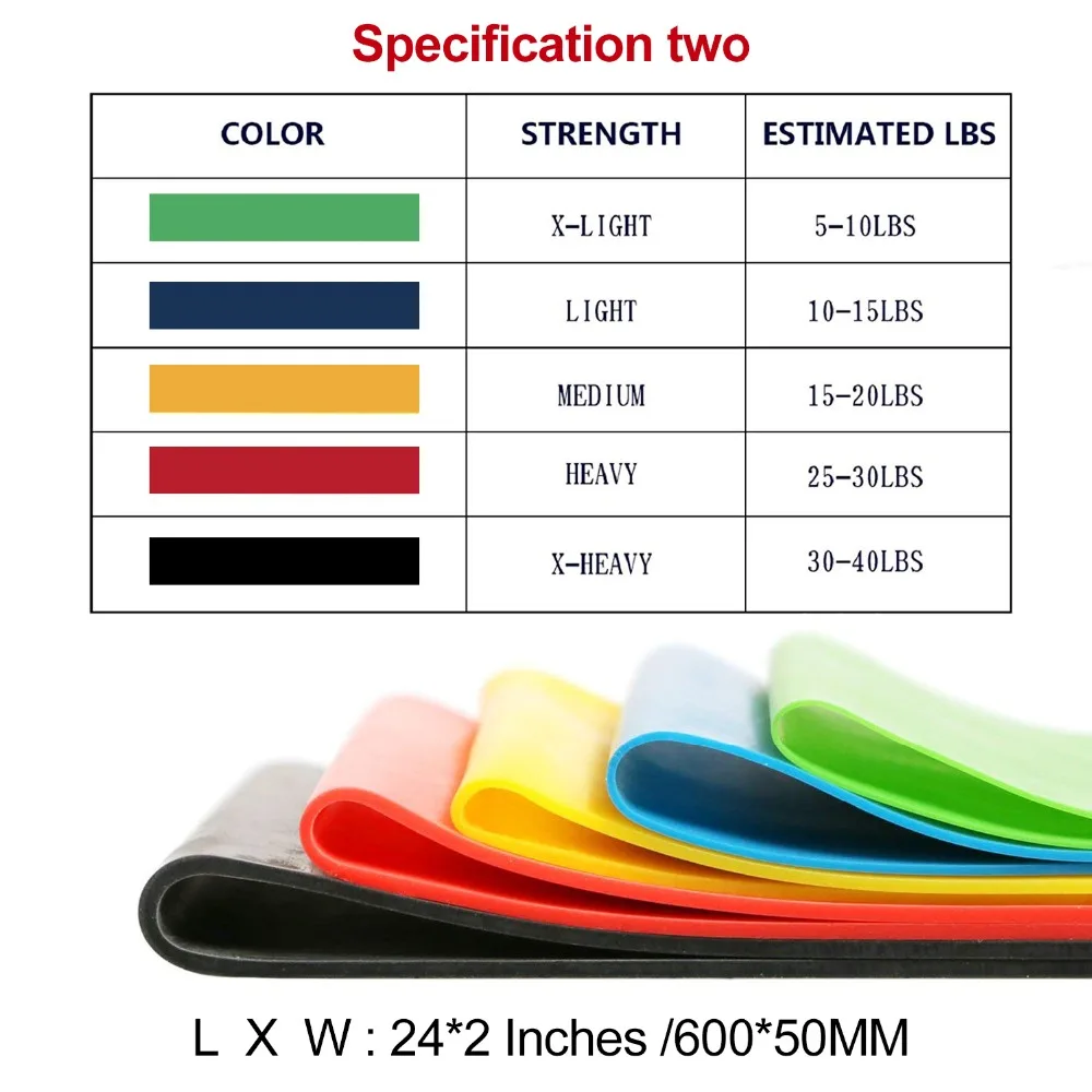 SKDK резистивные резинки для фитнеса тренажеры спортзала латексные ремешки йоги
