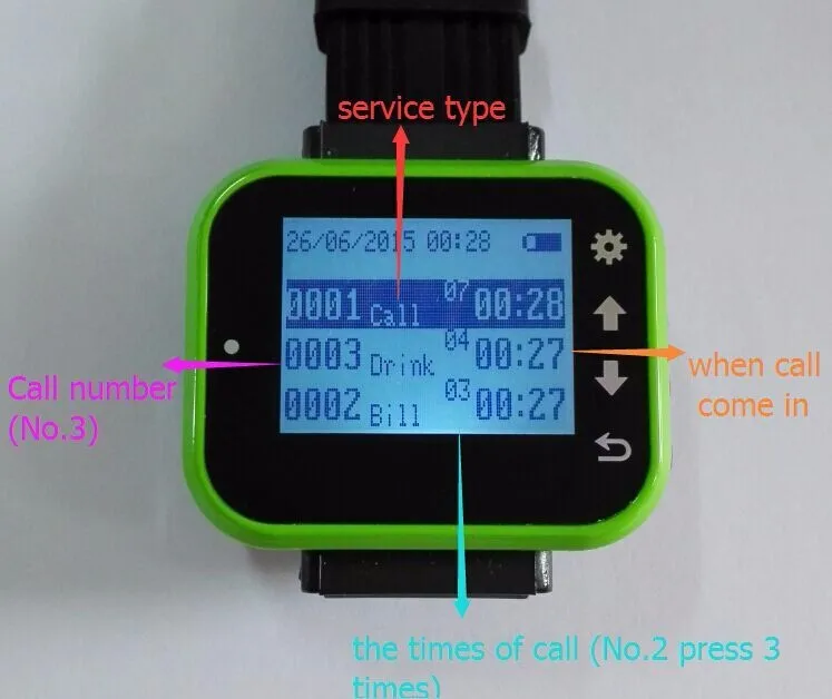 Ycall пиццерия магазин ресторанное обслуживание оборудование беспроводной