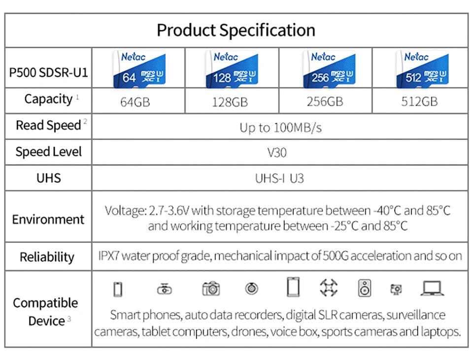 Netac Micro SD карта, 32 ГБ, 64 ГБ, 128 ГБ 256 UHS-1 слот для карт памяти 16 GB 32 GB 64 128 256 ГБ видео в формате 4 K U3 V30 Flash SDCard(TF) класса 10