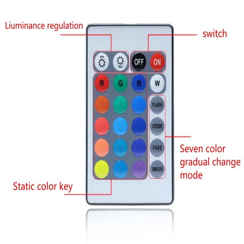 Noenname 4 шт. автомобиль RGB Светодиодные ленты свет лампы Атмосфера комплект ног