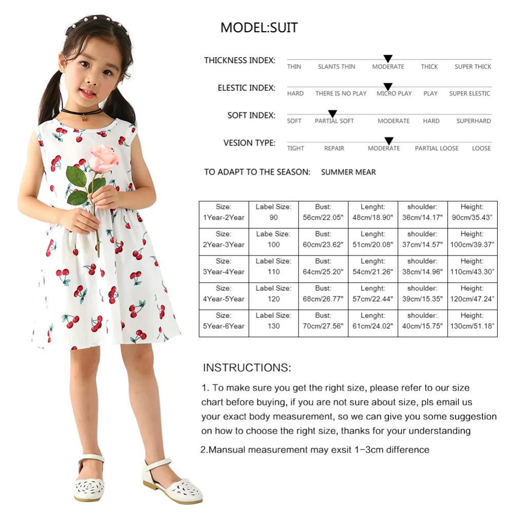 

Summer Girl Dress Sleeveless Backless Berry Kid Dress For Girl Elegent Cotton party Dress Children Clothes 2019 1-5Y