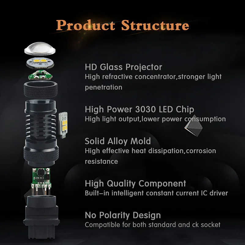 T25 3157 3156 P27/7W светодиодный светильник 3030 SMD с проектором для Автомобильные дневные