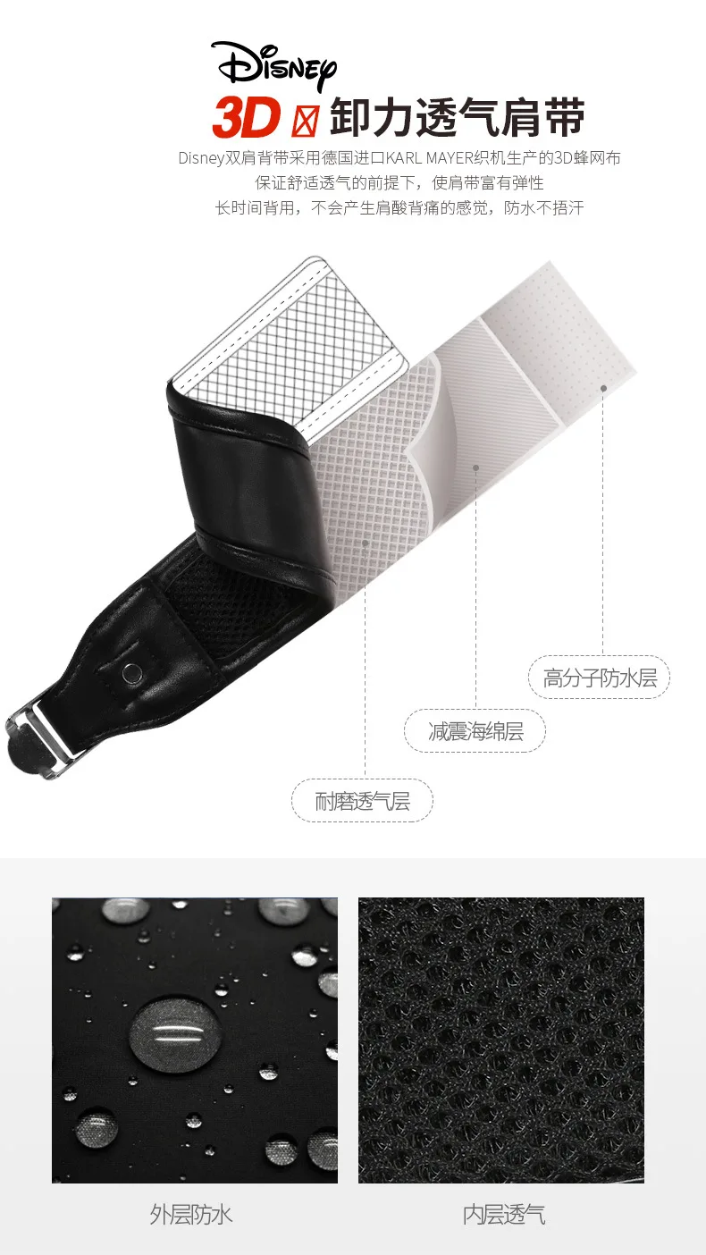 Disney многофункциональная бутылочка для кормления изоляционная сумка с USB Мама подгузник сумки уход за ребенком пеленка сумка для пеленания