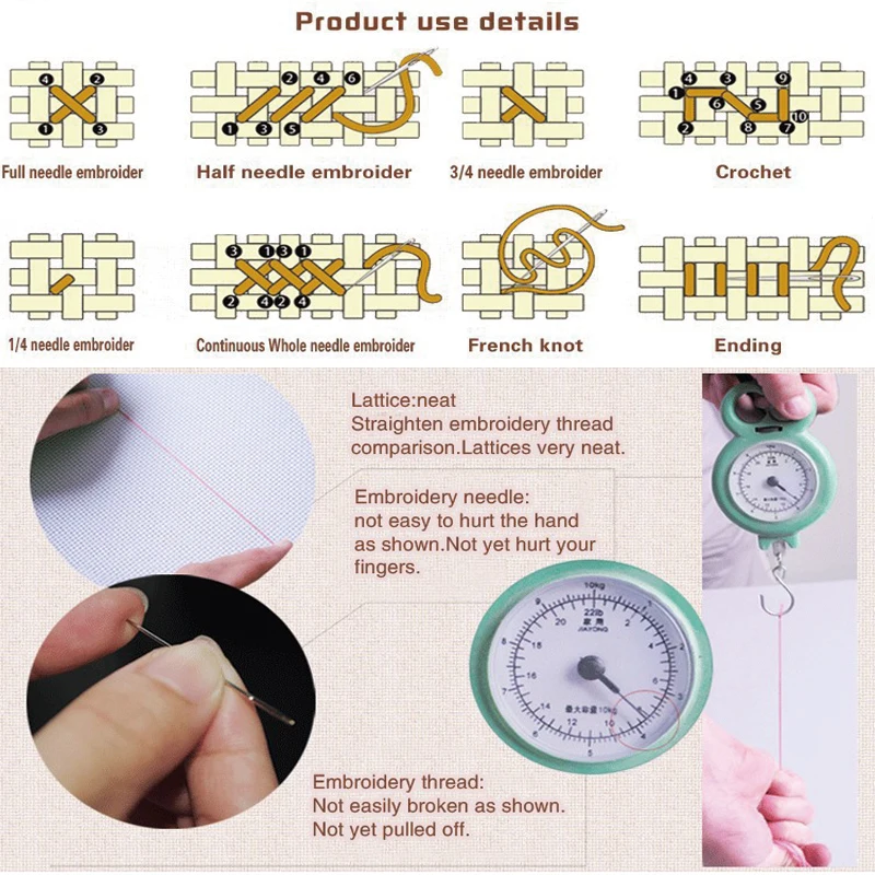 Романтическая история бренд рукоделие DIY Набор крестиков для вышивки набор Роза