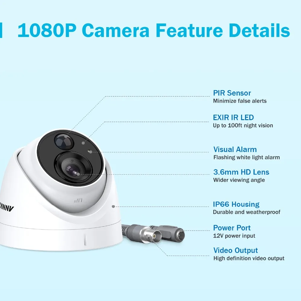 ANNKE 16CH 3MP 5in1 CCTV DVR HD 16 шт. TVI безопасности Камера обнаружения пассивного ИК-IP67 открытый Камера домашнего видеонаблюдения Системы комплект