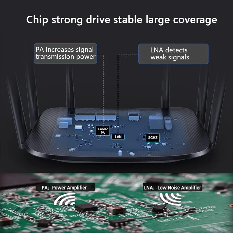 TP Link Беспроводной маршрутизатор AC1750 двухдиапазонный link Wi Fi роутера TL WDR7400 802.11ac