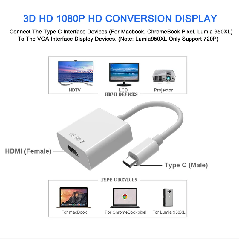 Кабель Переходник USB 3 1 стандарта штекер HDMI 2K * 4K с внутренним интерфейсом для