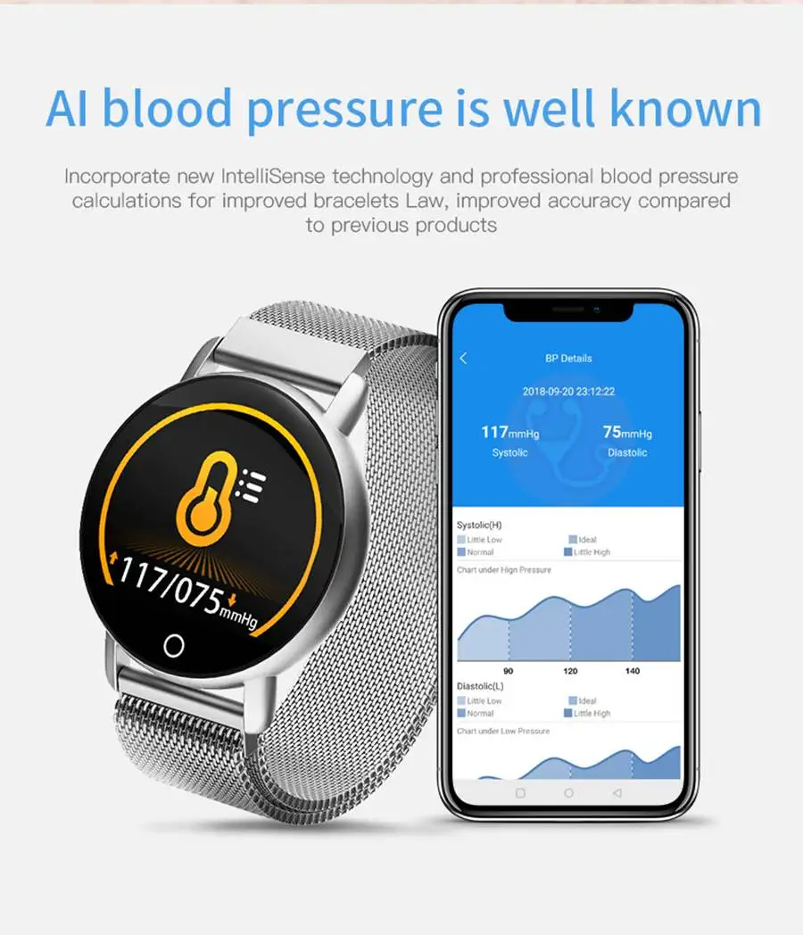 Сетка Сталь ремень модные часы Smart Watch с IP67 Водонепроницаемый крови Давление Sleep