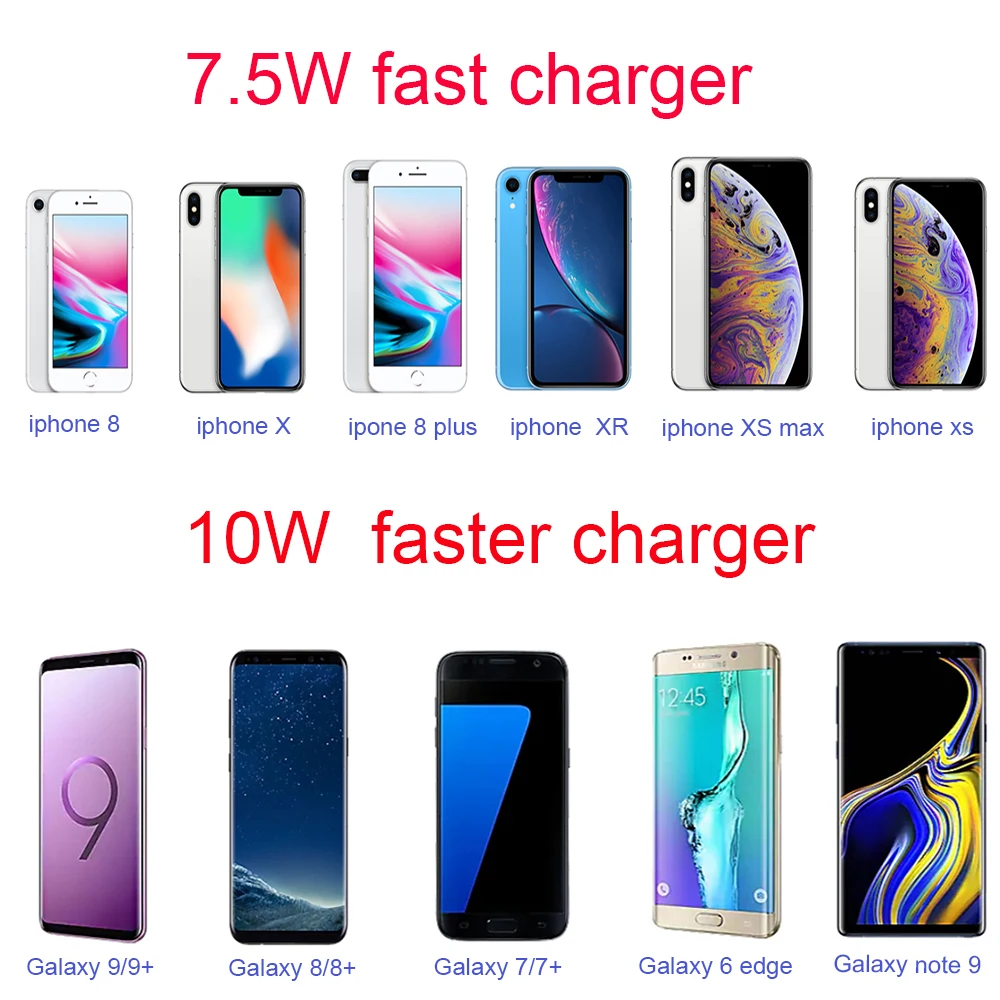 15 Вт QI автомобильный подлокотник Беспроводной Зарядное устройство Quick Charge