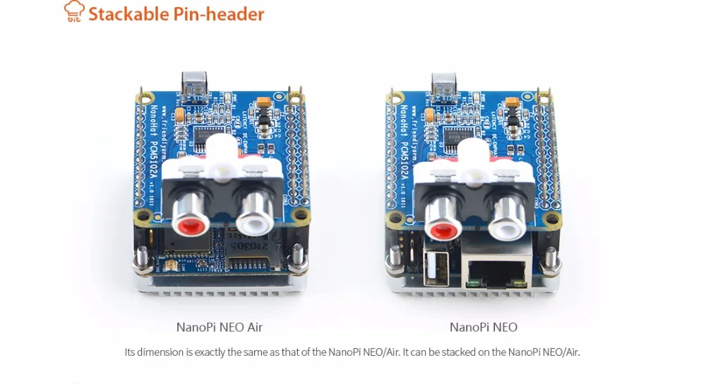 RealQvol Friendlyarm NanoHat PCM5102A, совместимый с NanoPi NEO/NEO Air, DAC аудио чип и NS' низкий уровень шума, частота дискретизации 384 кГц