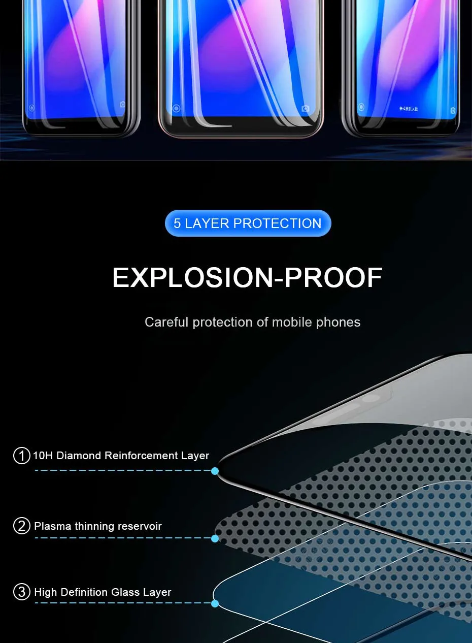 ZNP 2 шт 15D закаленное стекло для Xiaomi Redmi 7 6 Pro 6A 5A 5 Plus Note 4 полное покрытие защита экрана на Redmi Note 4X стеклянная пленка