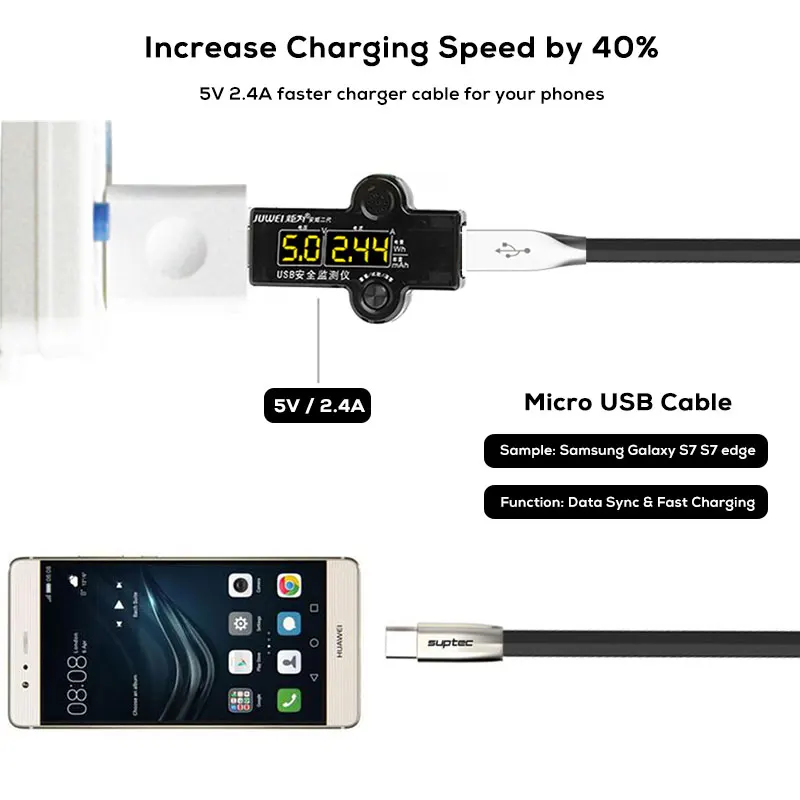 SUPTEC Micro USB кабель, цинковый сплав Быстрая зарядка USB кабель Android телефон синхронизации данных зарядное устройство кабель для samsung Xiaomi huawei zte