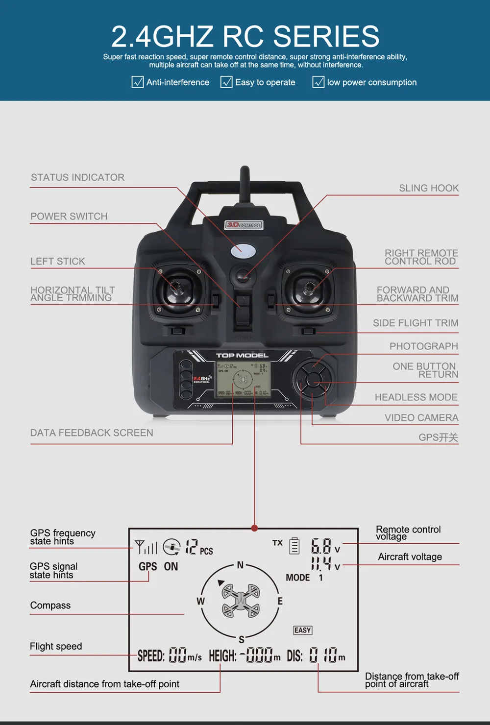 Bayang X22 двойной gps Радиоуправляемый Дрон бесщеточный мотор 1080P FPV HD 3D карданный Дрон с режимом следования за мной vs Bayang X21 Дрон