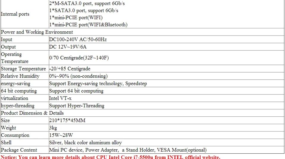 Лучшие персональные Мини ПК Intel Core i7 5500u 2 HDMI 2-RJ45 Lan Мини Персональный компьютер усовершенствованной технологии Windows10 коммерческих Офис micro компьютер 4 К HTPC WiFi