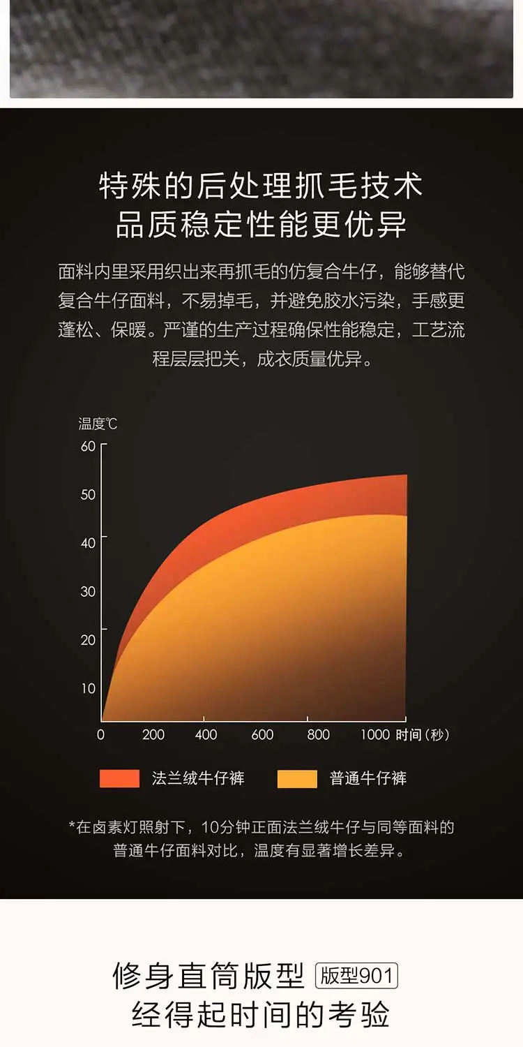 Новые тонкие маленькие прямые легкие теплые джинсы xiaomi 90' points удобные дикие высококачественные фланелевые джинсы для мужчин и женщин