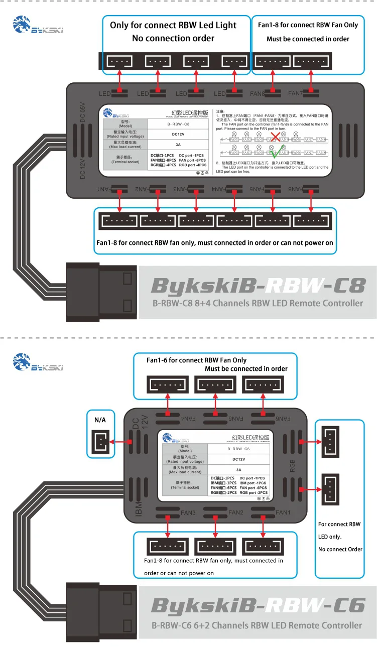 Bykski FR-B-RBW-C8 8+ 4 канала RBW светодиодный и вентилятор пульт дистанционного управления с синхронизатором материнской платы