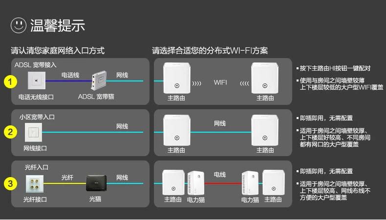 huawei Honor Router Pro WS851 двухдиапазонный WiFi 2,4 ГГц 300 Мбит/с+ 5 ГГц 867 Мбит/с домашний умный маршрутизатор WiFi