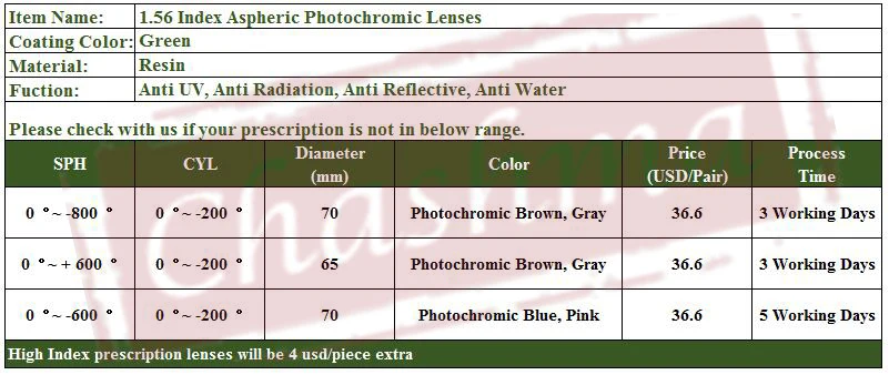 Стекло по рецепту фотохроматическое стекло антибликовое Хамелеон Розовый Фиолетовый Синий UV400 линзы Антибликовая переходная ли