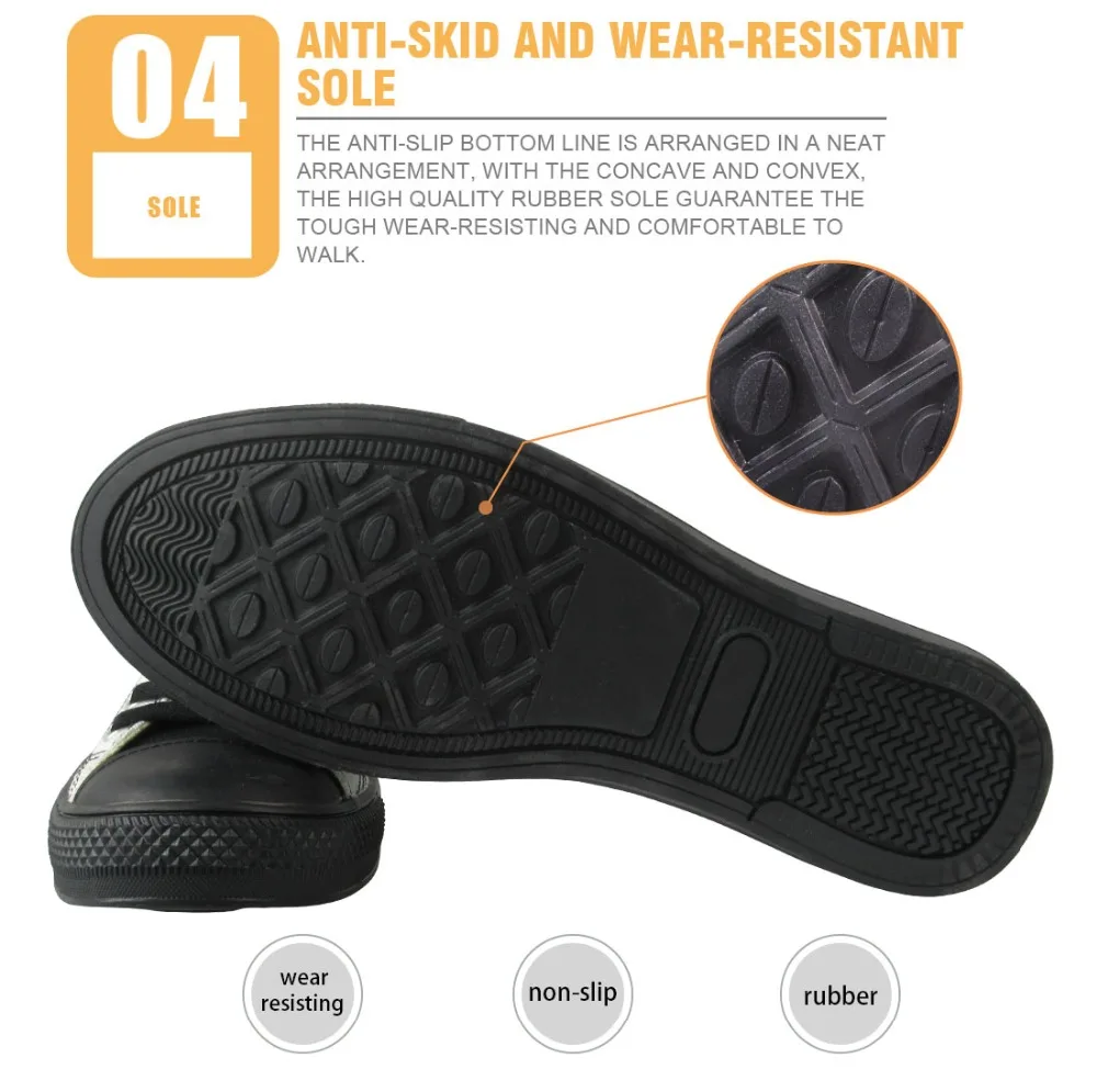 

Customized Image LOGO Print 2019 New Trend Men Low top Black Canvas Vulcanized Shoes Male Lace-up Breathable Classic Sneakers