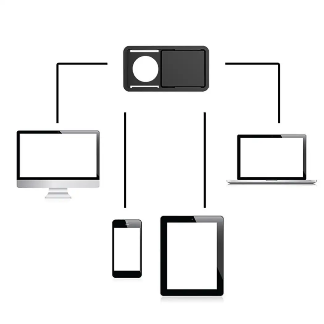 Раздвижная веб-камера для мобильного телефона ноутбука Черная защитная крышка |
