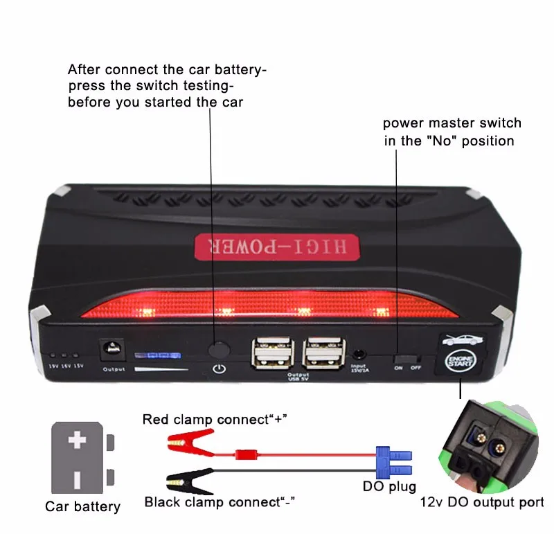 OEM лучший автомобильный пусковой стартер 80000mAh 12V 4USB аккумулятор зарядное