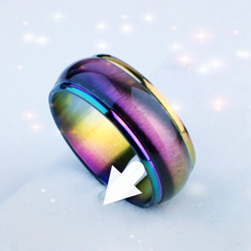 36 шт./компл. Радужное кольцо оптовая продажа женские кольца из нержавеющей стали