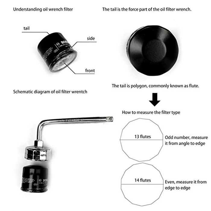 901 14 Flutes Cap Oil Filter Wrench 1/2 inch Square Drive Tools Socket Spanner Hand Tool |