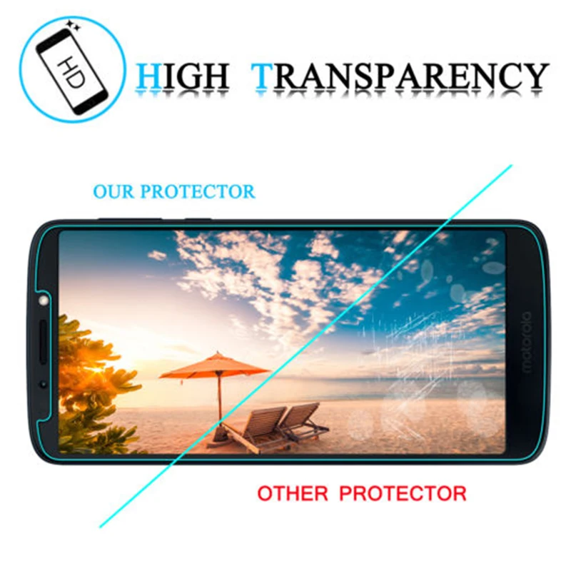 Wangcangli 2.5D Закаленное стекло для Motorola G6 plus Защитная пленка телефона ультратонкая