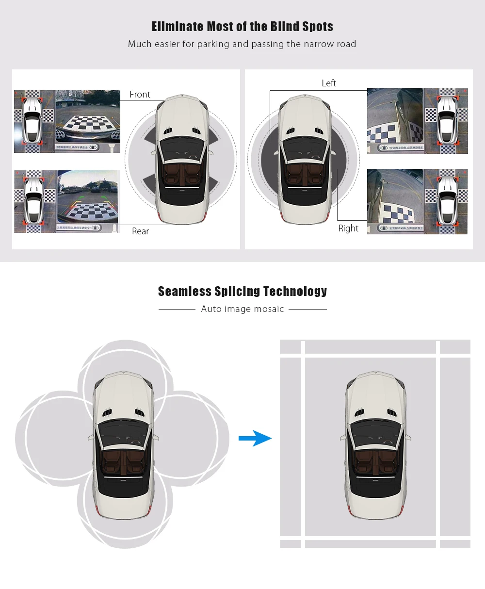Universal 360Degree Panoramic Parking System Waterproof IP67 Bird View All Round Intelligent Monitor Car DVR | Автомобили и