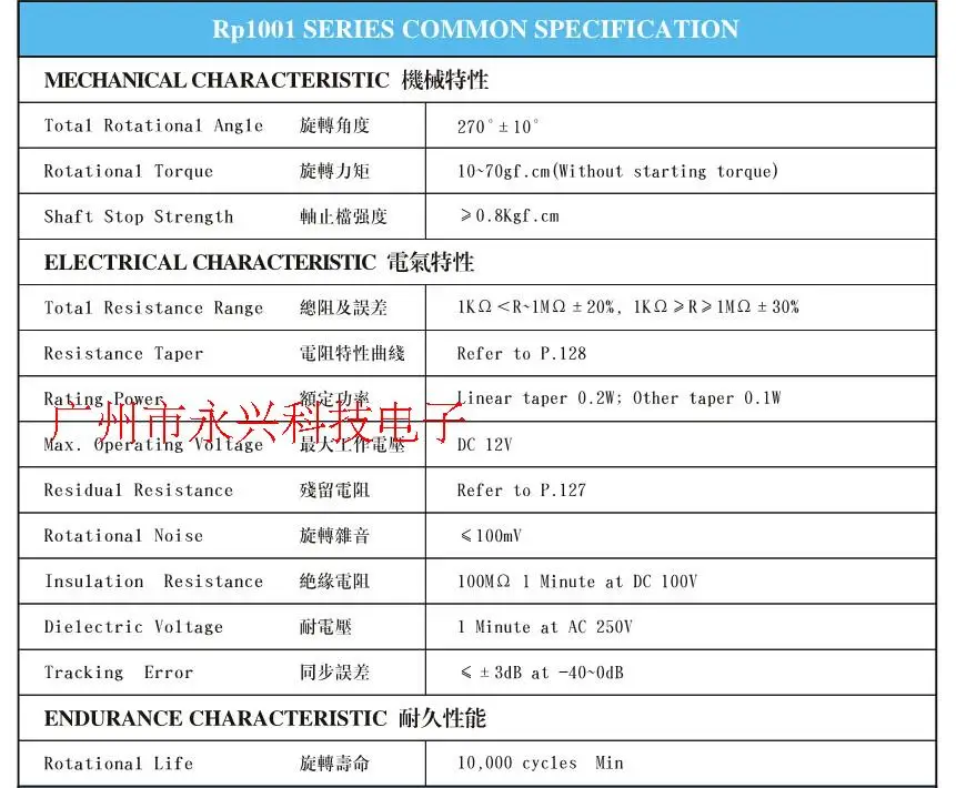 Шестерни потенциометр с круглым регулятором переключатель 5 P B503 50 K dual Core 16*2 мм