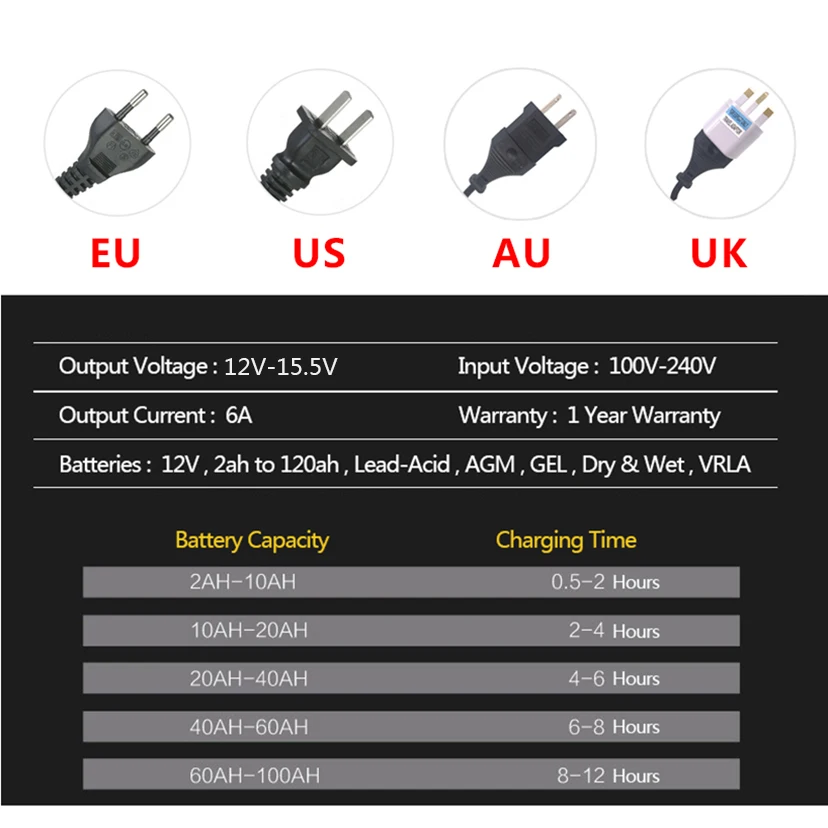 12 V 6A ЖК-дисплей смарт-адаптер для быстрого автомобильного Батарея Зарядное устройство для авто свинцово-кислотная аккумуляторная коллоидная батарея интеллигентая(ый) зарядки 12 вольт 6 A AMP