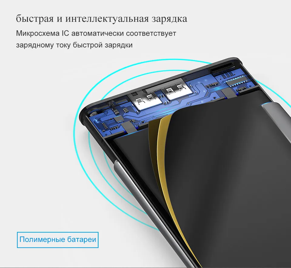 Yoobao A2 20000 мАч внешный Аккумуляторы для телефонов тонкий портативное зарядное устройство портативная зарядка повер банк Батарейки Зарядное устройство pover банка для xiaomi Mi iphone 7 6 5 samsung