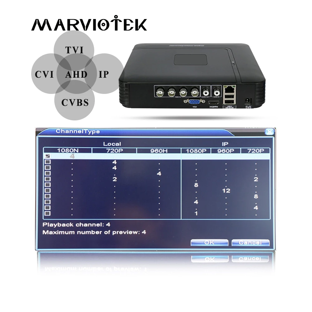 1080N dvr 4ch 8ch tvi небольшой цифровой видеорегистратор cvi NVR ONVIF 1080 P 16ch видеонаблюдения