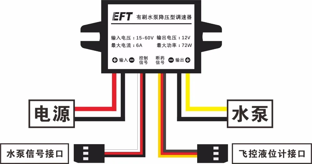

EFT 12S brush Integrated water pump BUCK ESC Water flow speed regulation 24V for DIY Agriculture Plant Drone Accessories