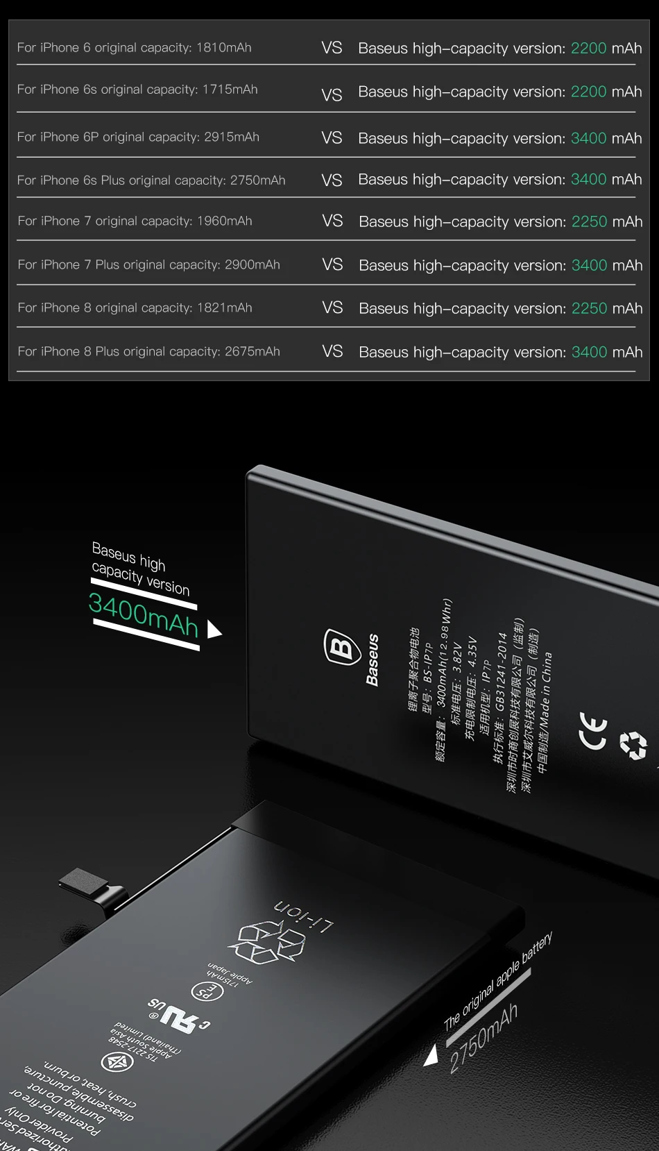 Оригинальная батарея, батарея для мобильного телефона, батарея для iPhone 7, 7 Plus, 7 plus, высокая емкость, сменная батарея, батарея для iPhone7, 7p+ Инструменты