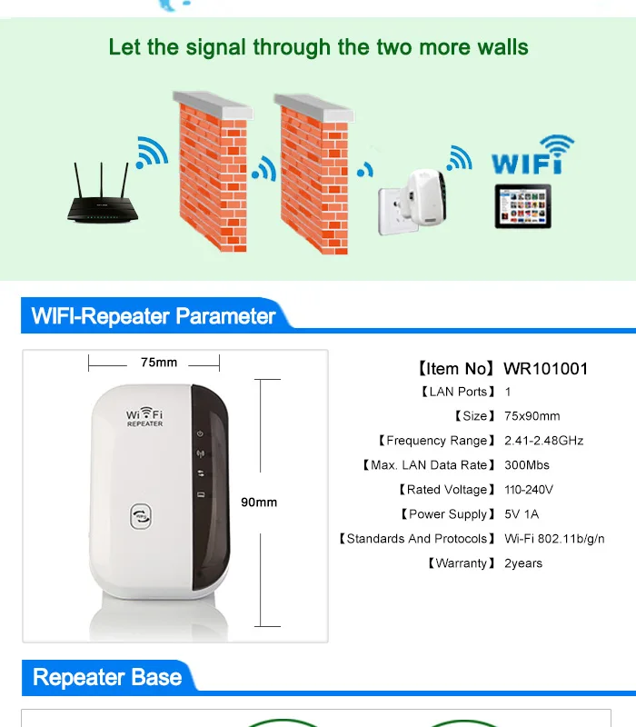 Беспроводной Wi-Fi ретранслятор 802.11n/b/g Wifi усилитель 300 Мбит/с Wi-Fi усилитель сигнала расширитель диапазона Усилитель сигнала точка доступа