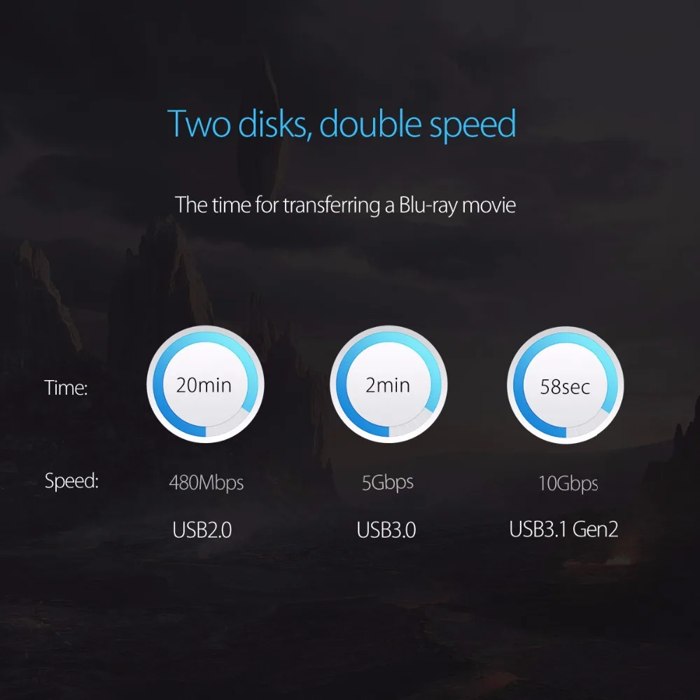 Алюминиевый корпус ORICO type C to USB3.1 GEN2 10 Гбит/с Dual Bay mSATA SSD поддержка RAID 0 Max 4 ТБ для